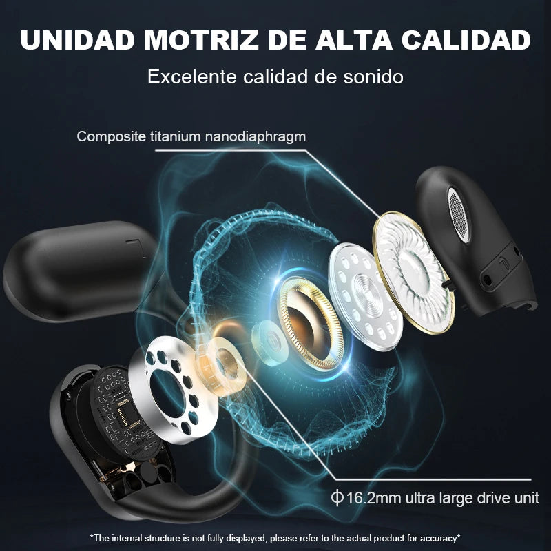 Fones de ouvido com tela sensível ao toque colorida