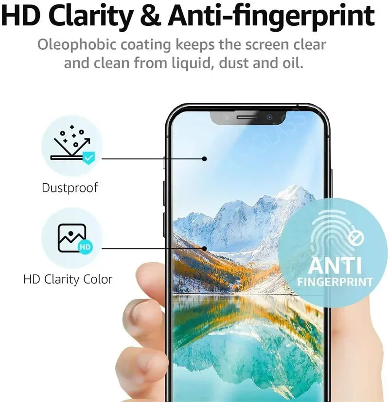 Vidro protetor para iPhone 11-16 Pro Max